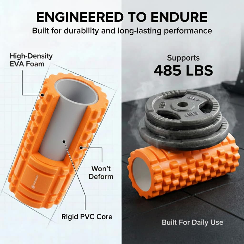 GODBOD Foam Roller - Deep Tissue Medium Density Muscle Massager with Myofascial Trigger Point Release, Back Massage Roller for Soreness and Mobility 13 x 5.5 Inch