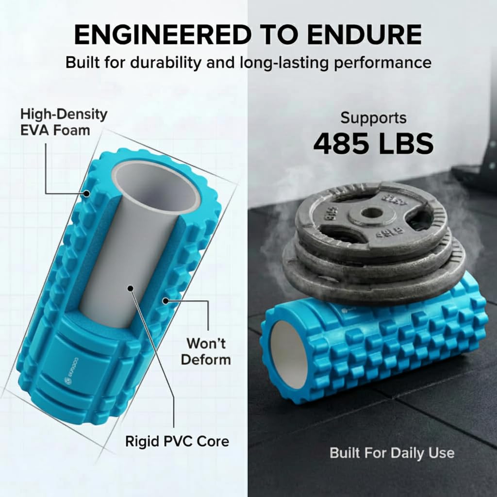 GODBOD Foam Roller - Deep Tissue Medium Density Muscle Massager with Myofascial Trigger Point Release, Back Massage Roller for Soreness and Mobility 13 x 5.5 Inch